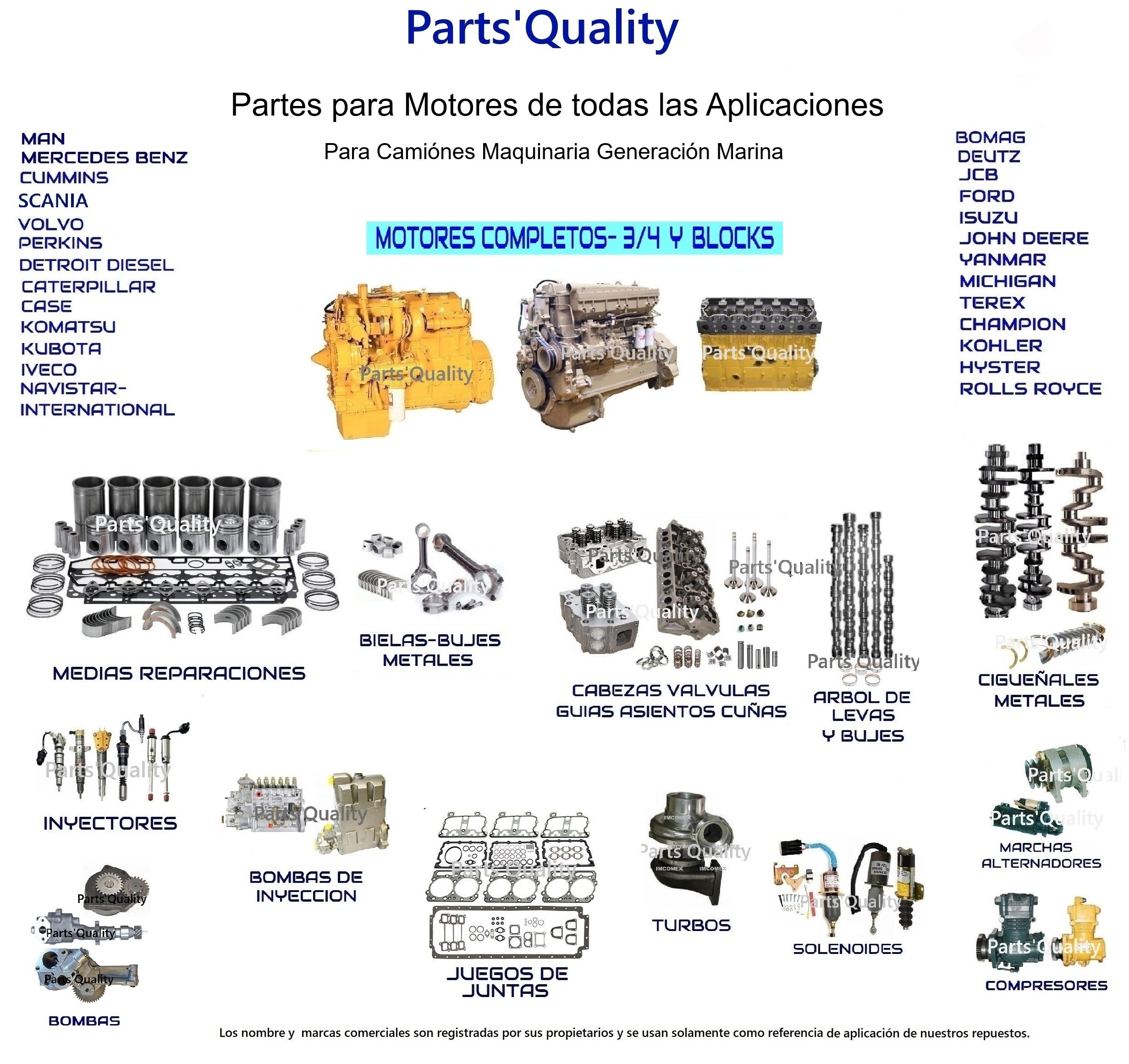 Partes para Motores Diesel