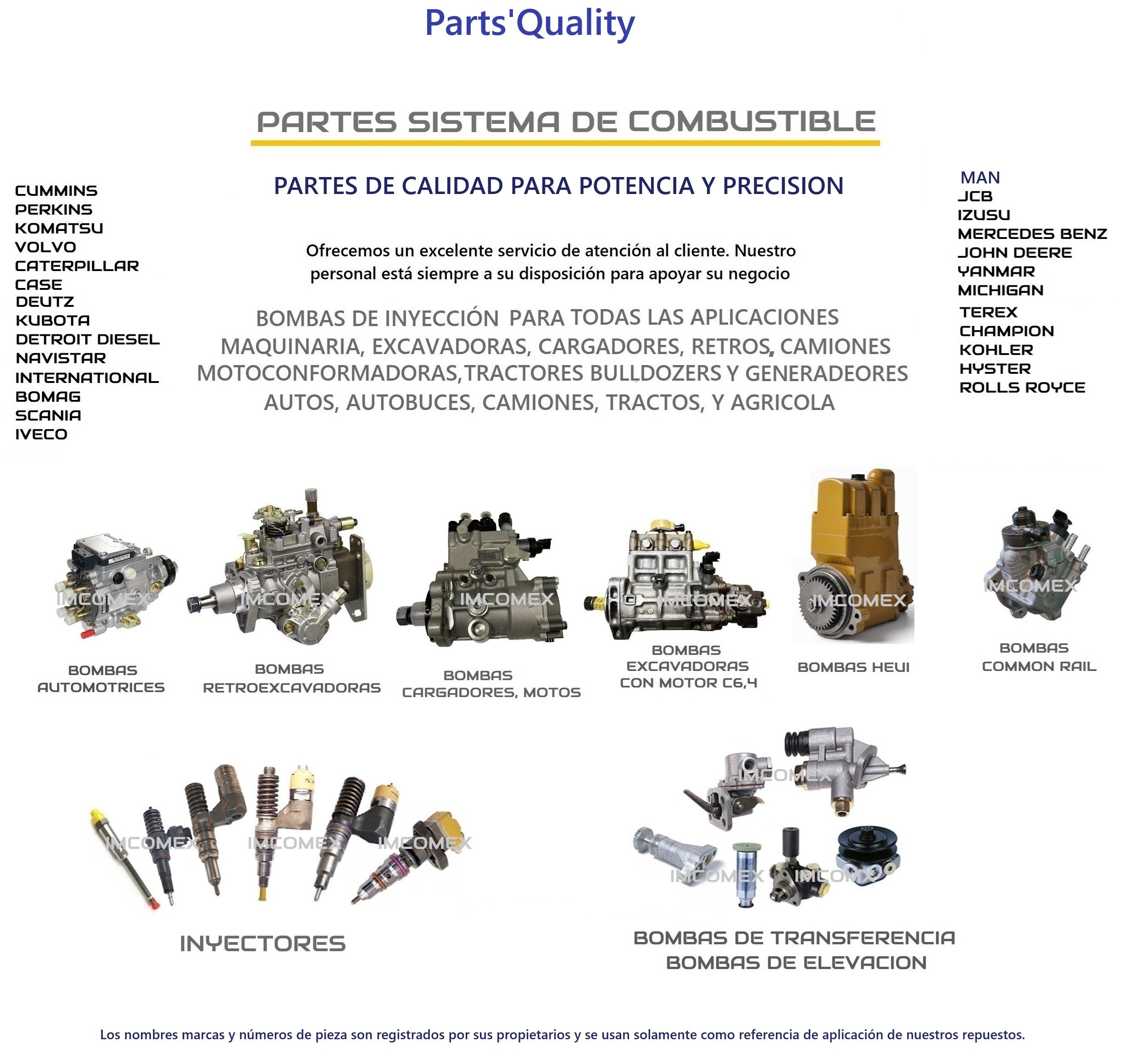 SISTEMA DE INYECCION PARTES